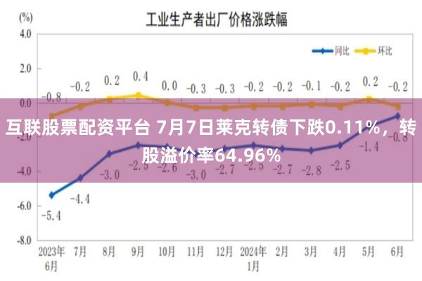 互联股票配资平台 7月7日莱克转债下跌0.11%，转股溢价率64.96%