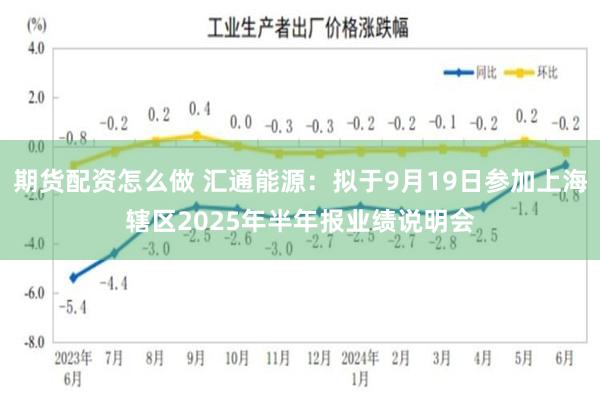 期货配资怎么做 汇通能源：拟于9月19日参加上海辖区2025年半年报业绩说明会
